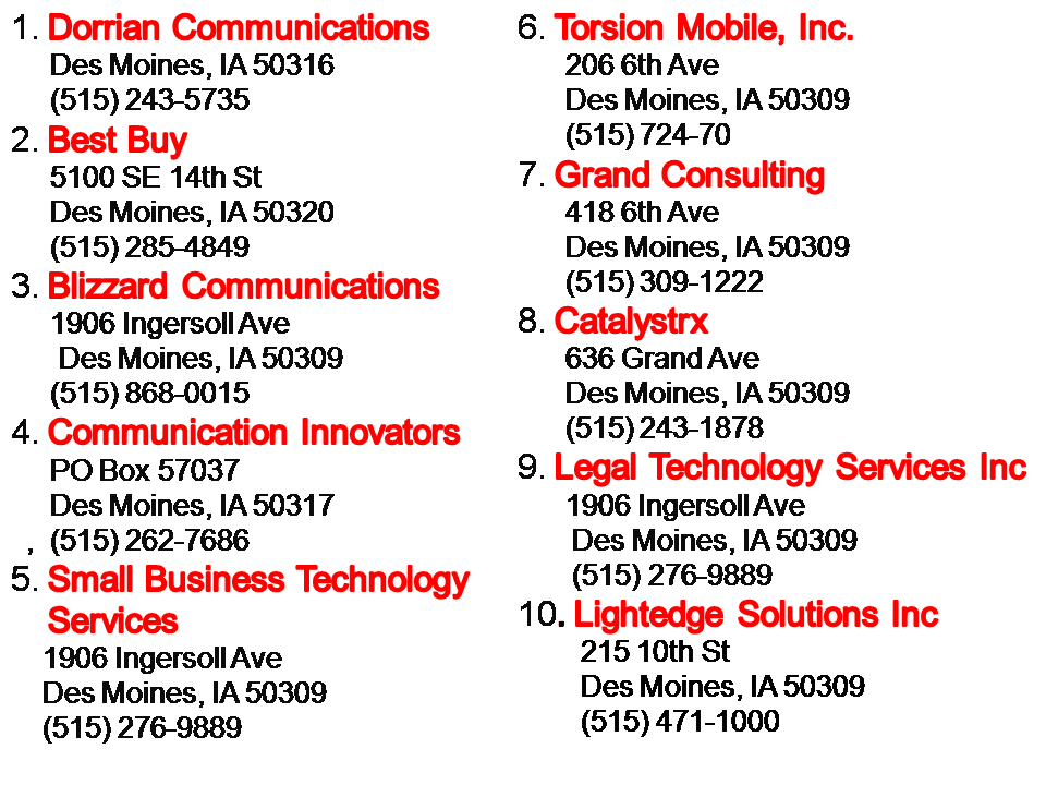 Computer Repair Des Moines technewstoday2