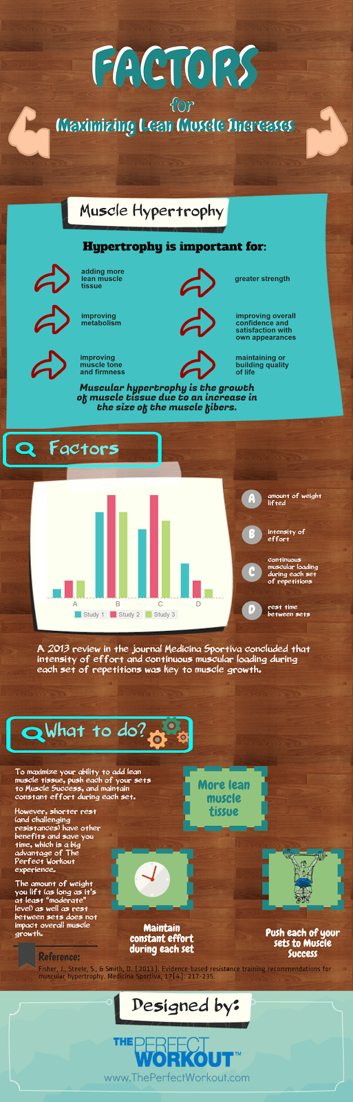 personaltrainermanhassethills
