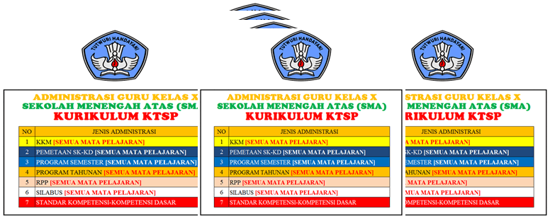 Administrasi Guru SMA Kelas X Kurikulum KTSP TerlengkapSemua Mata