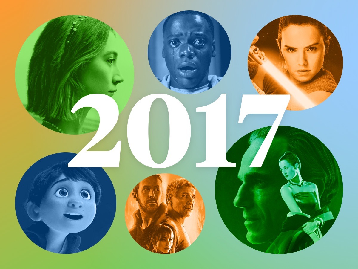 The Letterboxd 2017 Year in Review Like For Real Dough