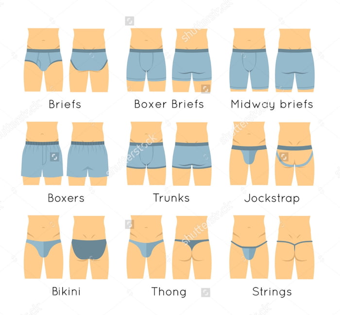What kind of underwear do you prefer? ( it’s not only about bras ) I