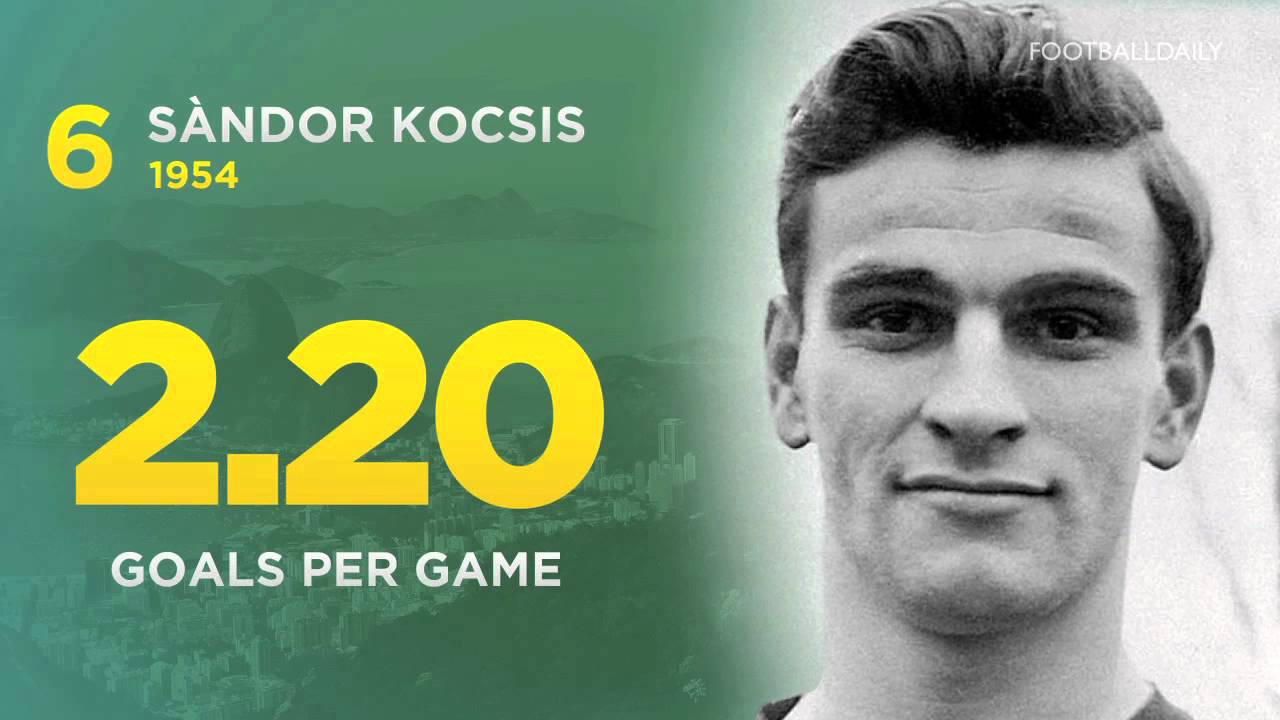 Top 10 World Cup Goalscorers of All Time Soccer Cave