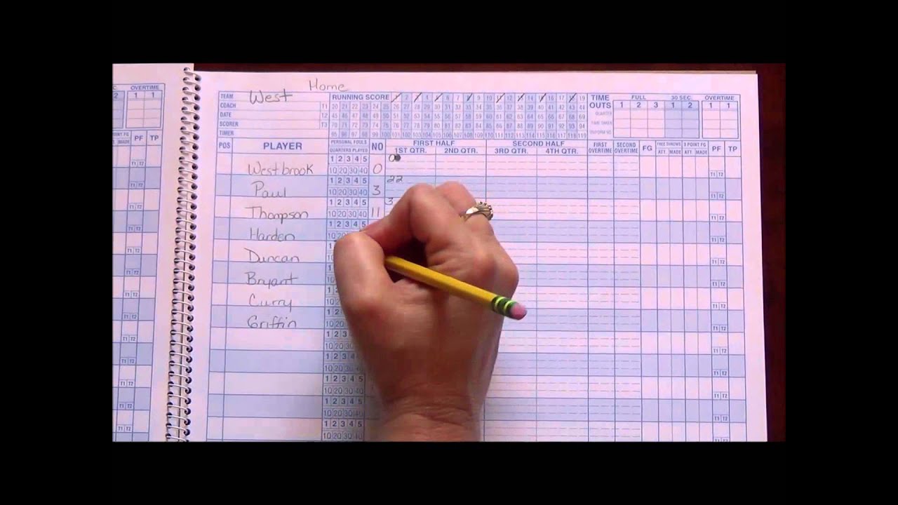 Basketball Scorebook 101 Basketball Focus