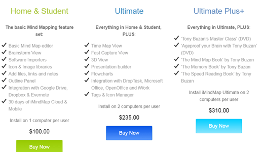 Handy Safe Desktop Pro 301 faulthyrz