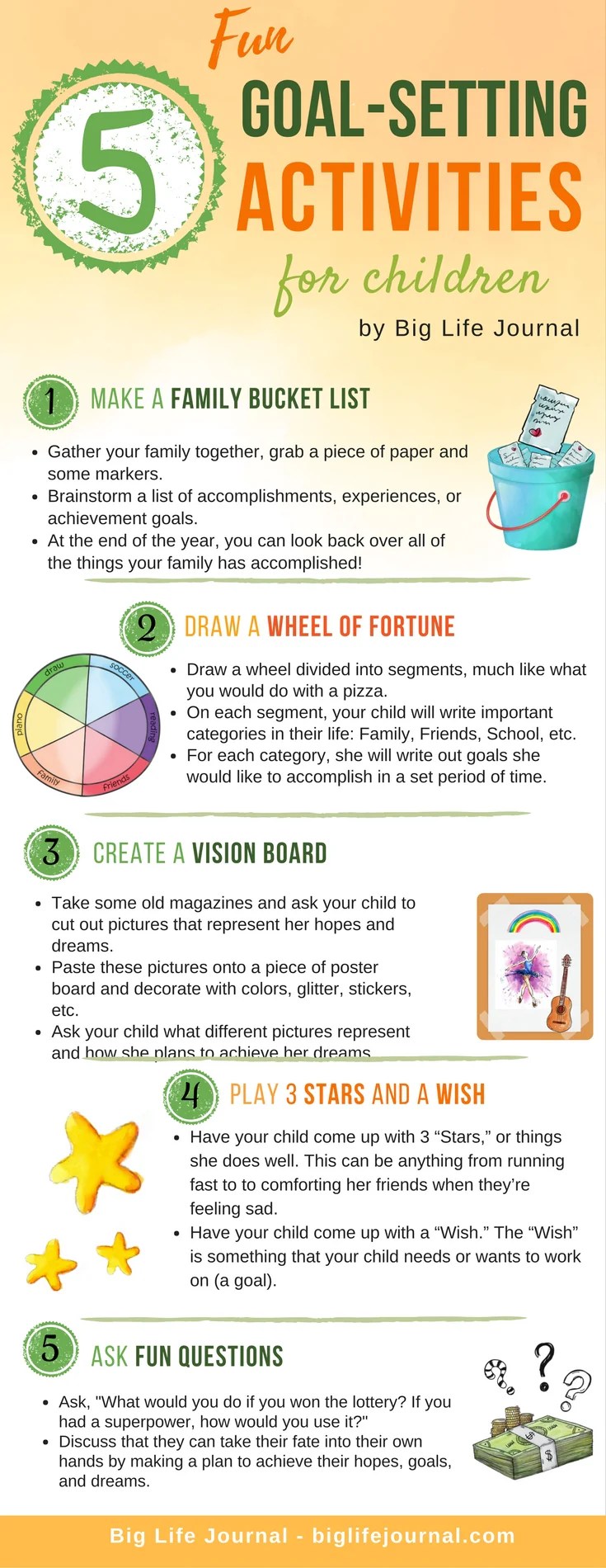 5 Fun Goal Setting Activities for Children New York City Blog