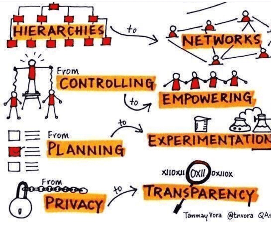 This is why I love what I do! Ark Total Wealth