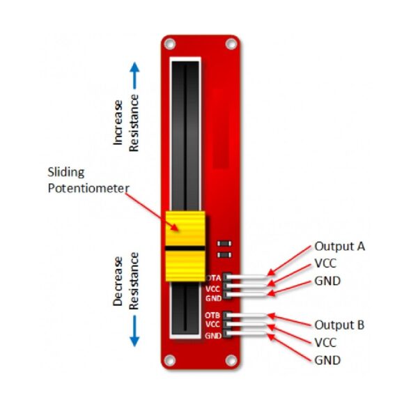 DOUBLE ANALOG POTENTIOMETER MODULE WITH SLIDE POTENTIOMETER iFuture