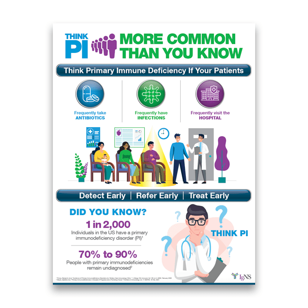 Think PI (Health Care Professionals) IgNS Advancing Ig Therapy Practice