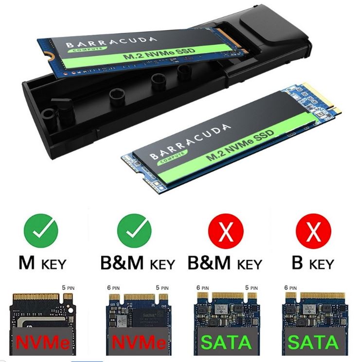SE504 M.2 MKey NVMe to USBC 3.2 External SSD Enclosure A0751