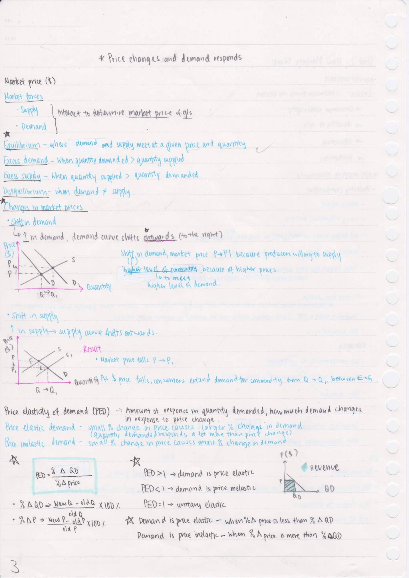 unit 2 pg 1 1 IGCSE Revision Notes