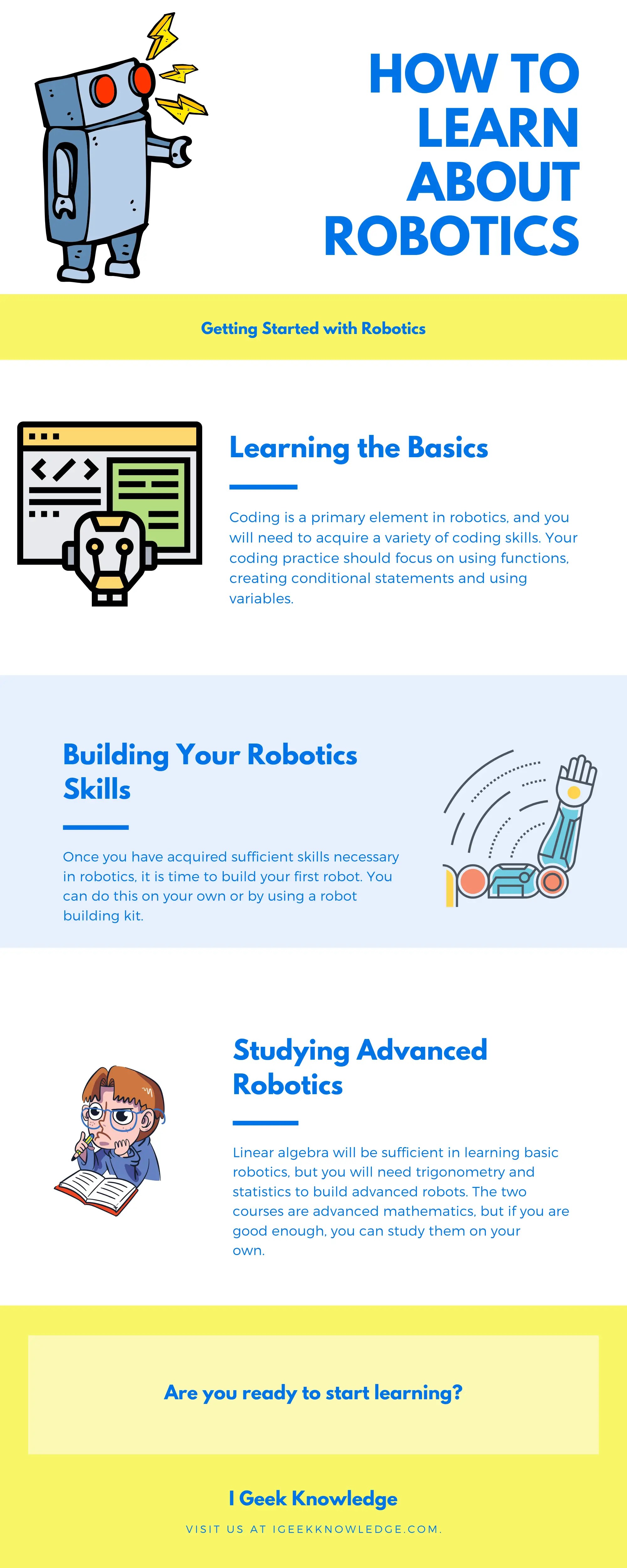 How to Learn About Robotics Getting Started with Robotics