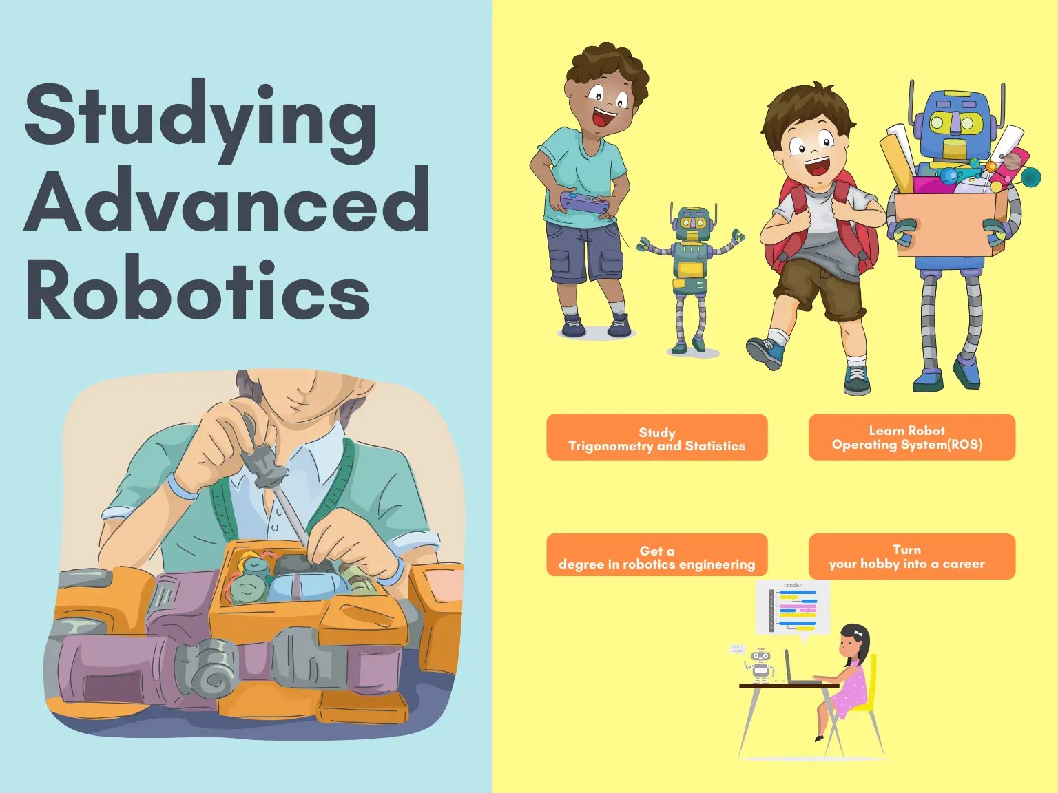 How to Learn About Robotics Getting Started with Robotics