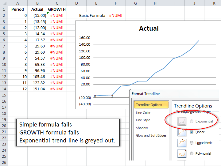 Calculating Growth Rate In Excel I Get It ! Development
