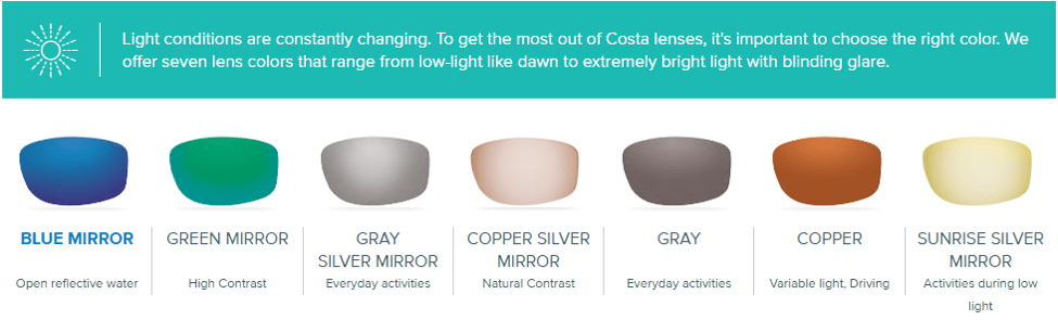 Costa Sunglasses Buyers Guide – International Game Fish Association