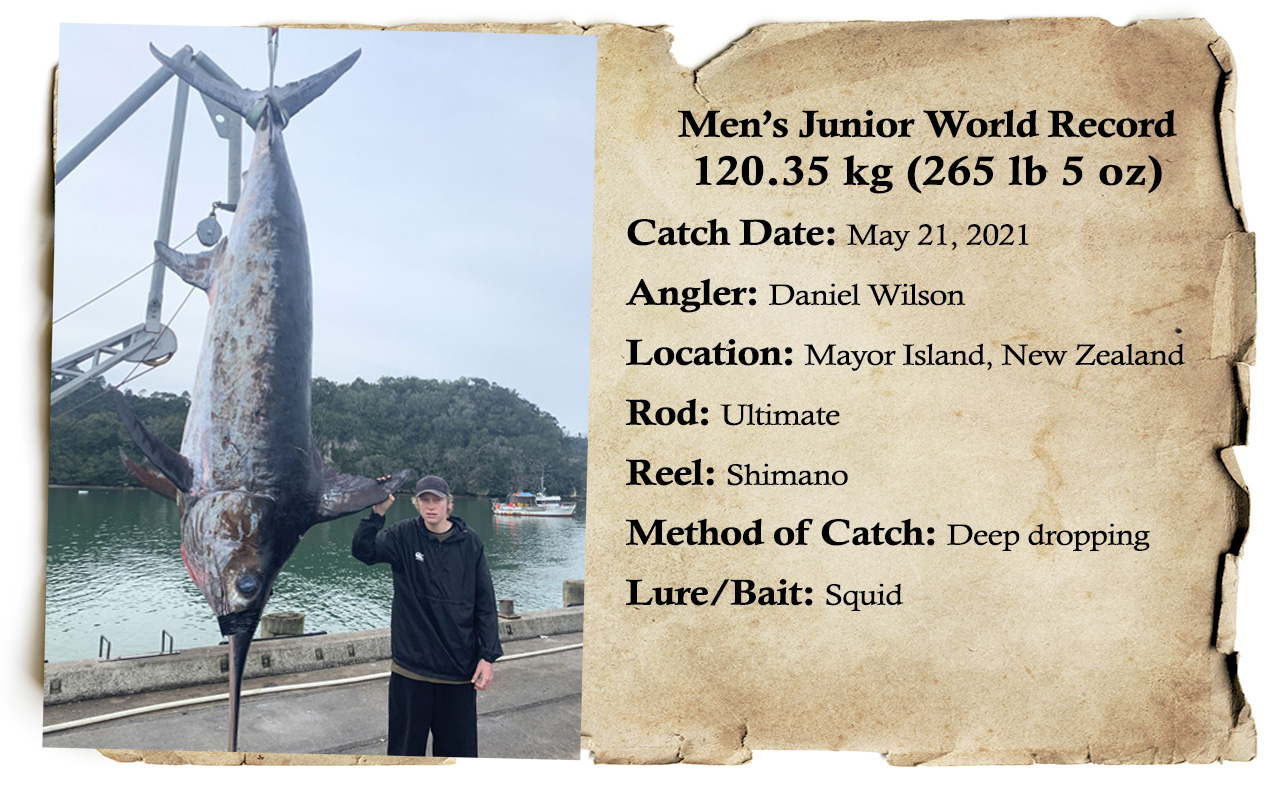 Top Swords Incredible World Records for Broadbill Swordfish