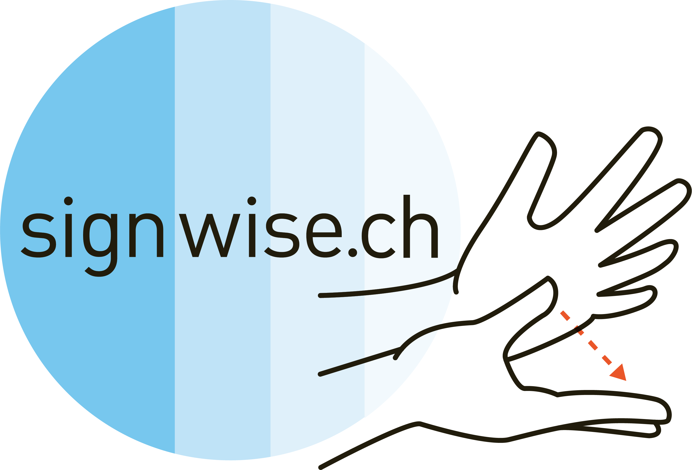 Gebärdensprache lernen mit dem signwise.ch OnlineLernplattform