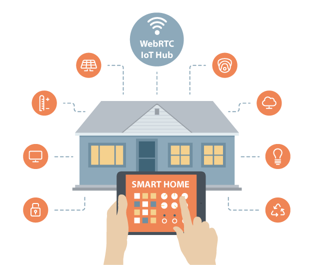 IoT