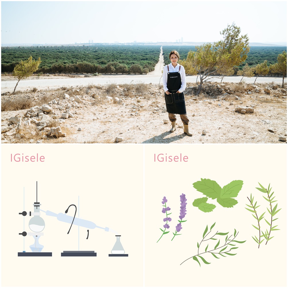 [精油] 基礎的芳香精油小知識 (下) ，跟著小吉玩芳療 第二課