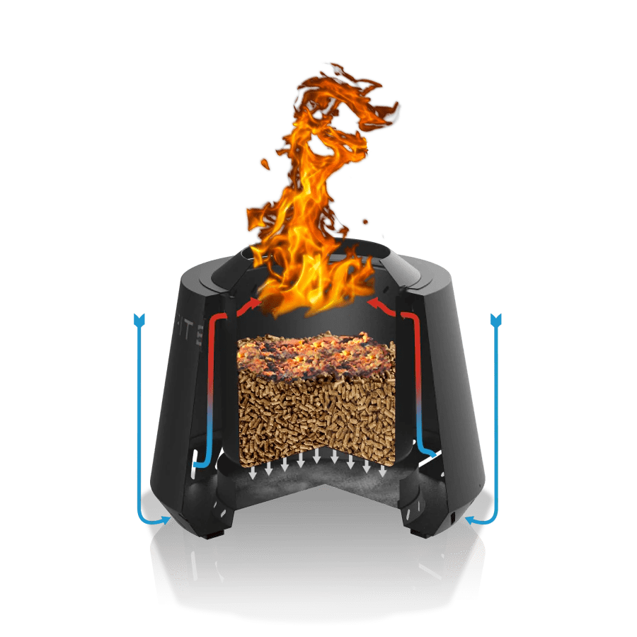 PIT BOSS SMOKELESS FIRE PIT - PB21FP | Ignite Grills and More