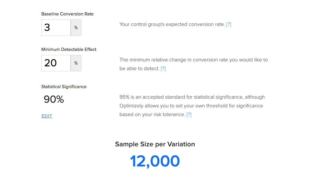 Guide to Conversion Rate Optimization Ignite Visibility