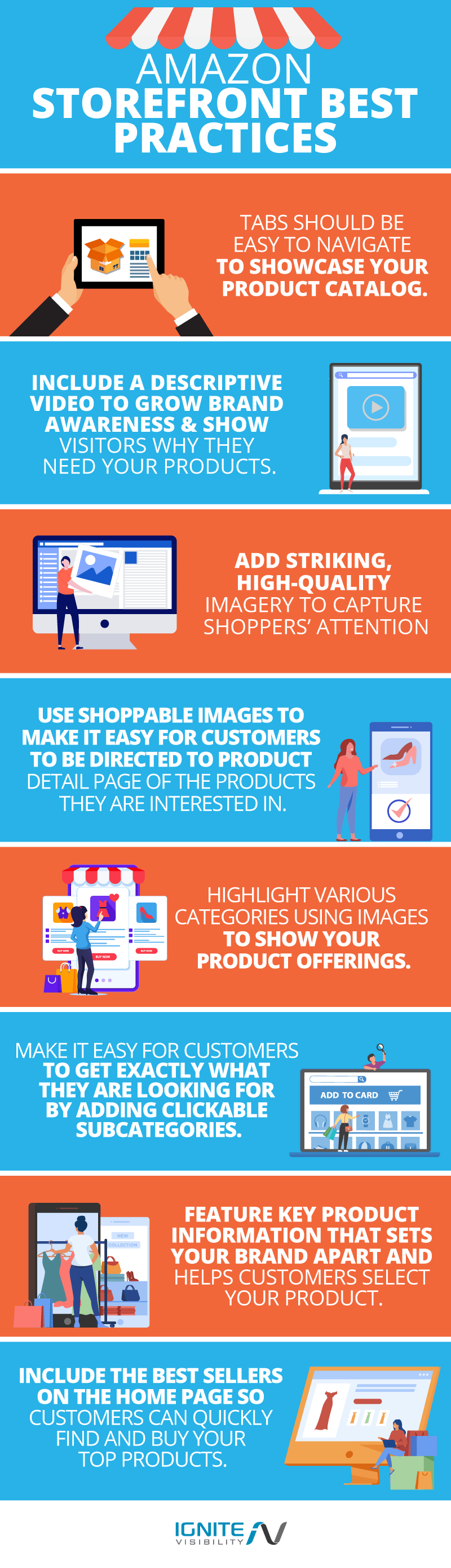 How to Create an Amazon Storefront & Why You Need One