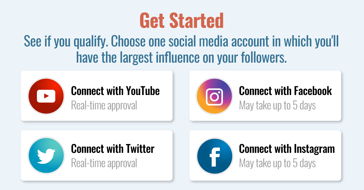 Amazon Affiliate Program & Influencer Program Get Started Now