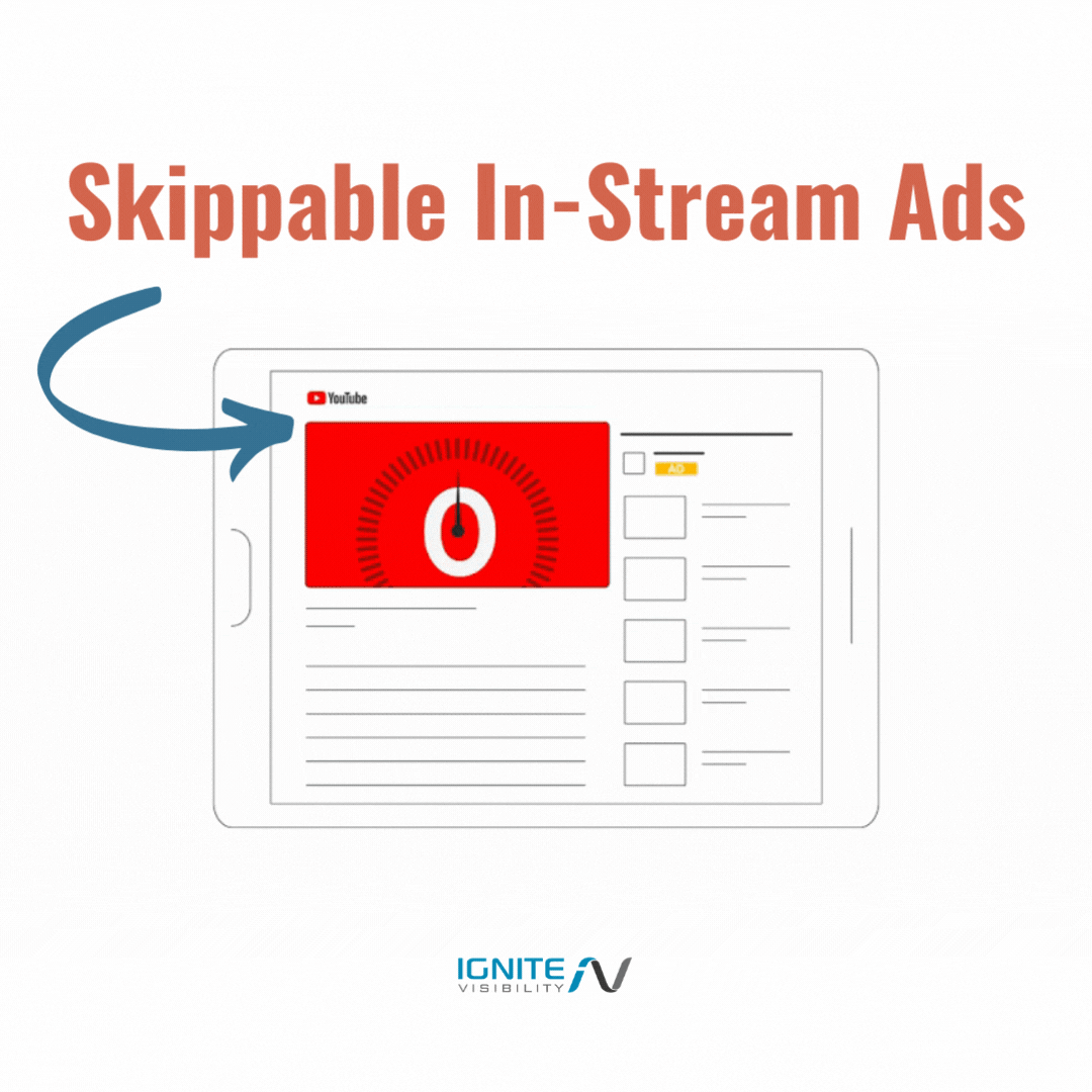 YouTube Ads How to Run Campaigns To Maximize Your Reach