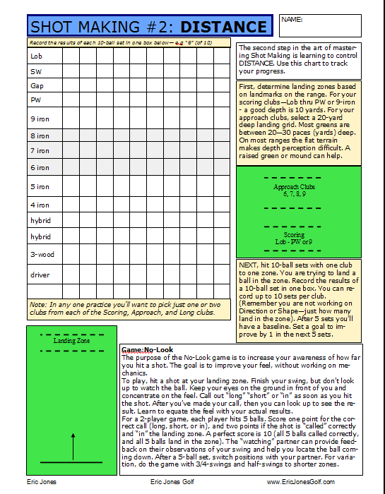 Distance Practice Plan