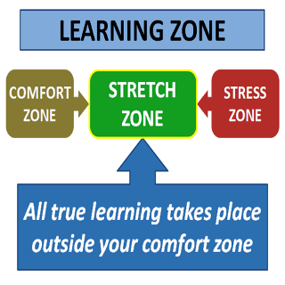 stretch-learning-zone-320