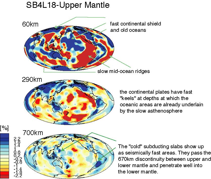 Guy Masters, Gabi Laske, Mantle Models