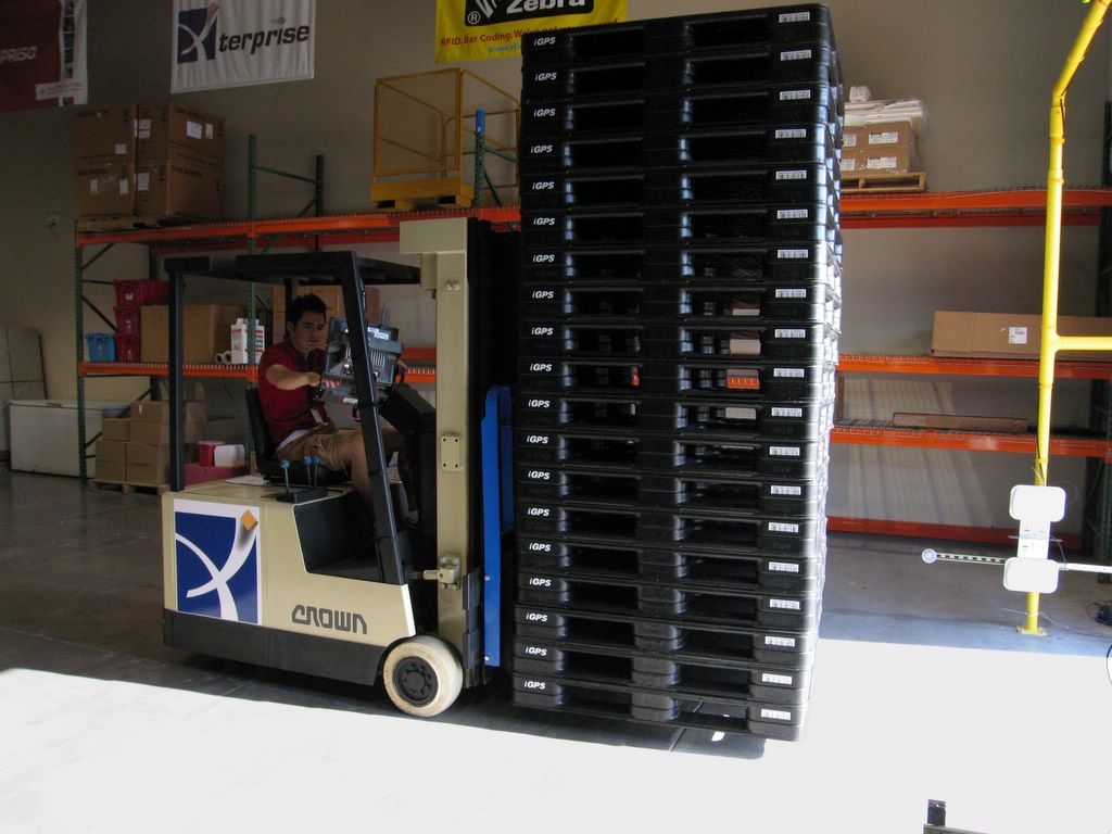 What Are ISO Standard Pallet Dimensions? iGPS