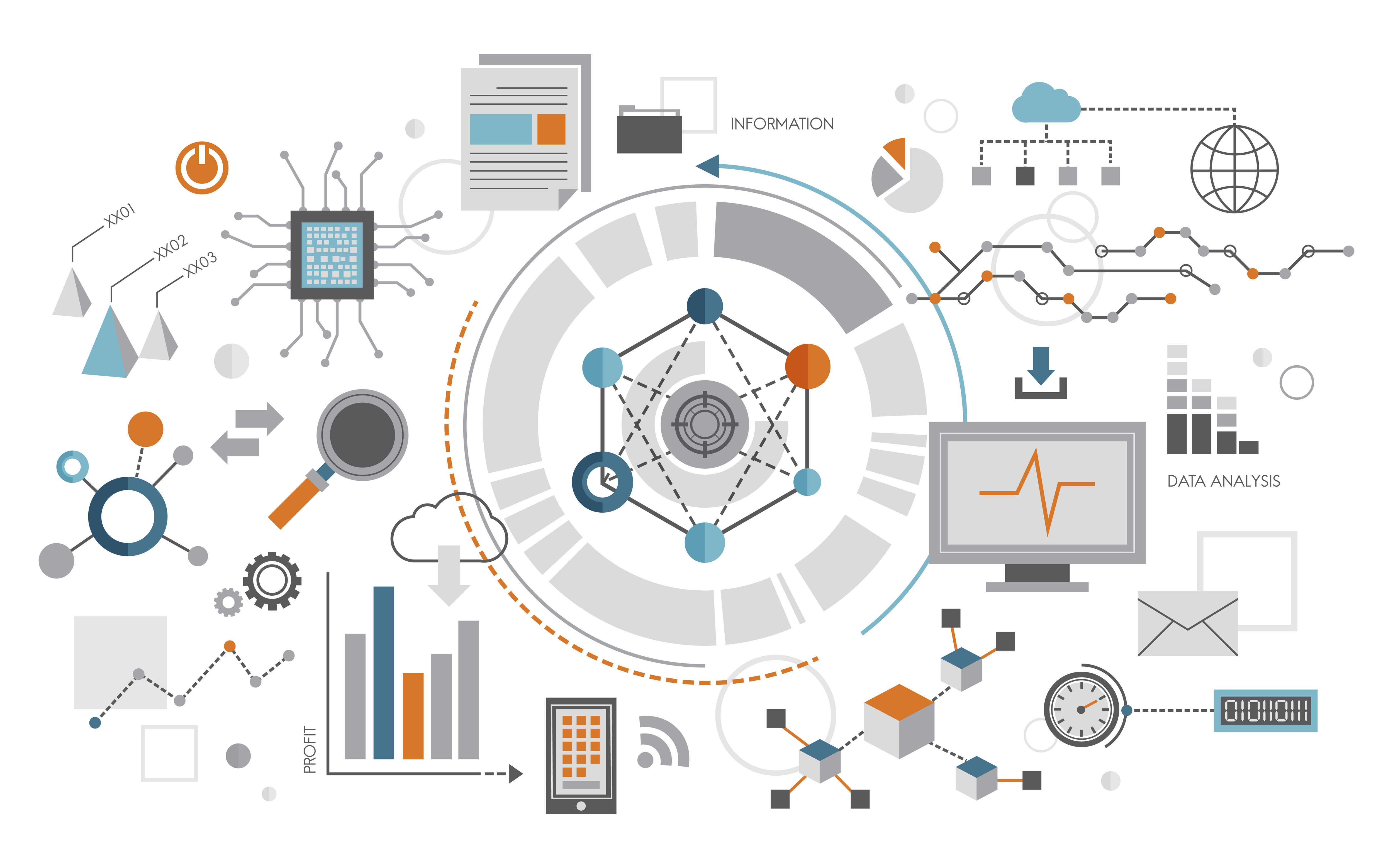 Enterprise Performance Management Cloud iGuid