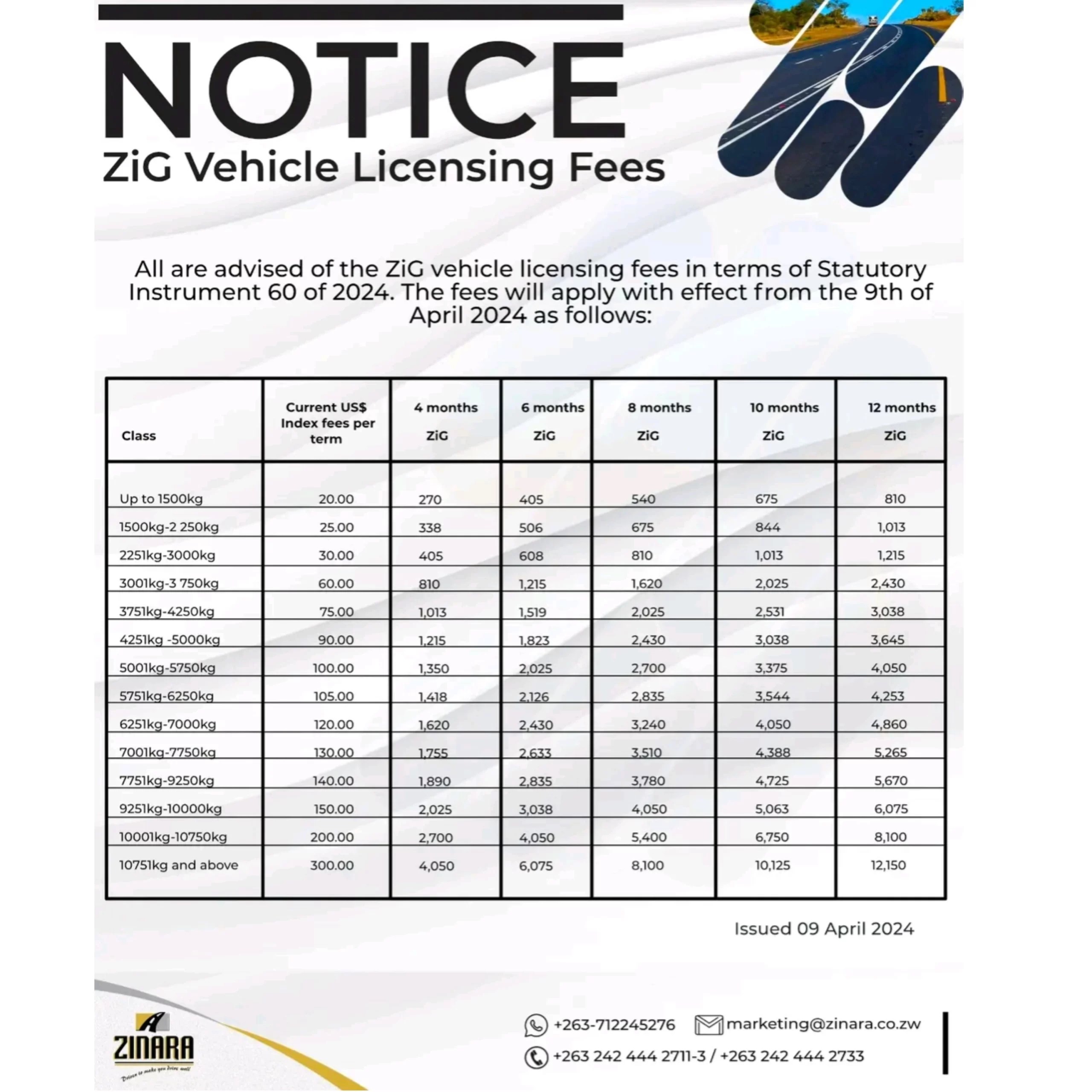 ZINARA Announces New Toll Fees and Vehicle Licensing Prices in Zimbabwe