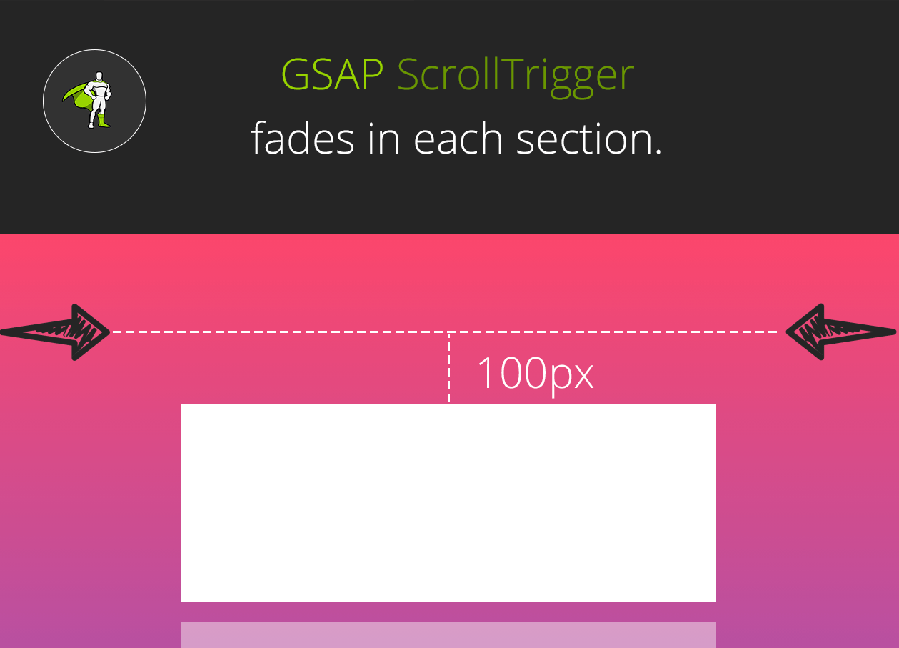 React and Greensock Tutorial for Beginners Ihatetomatoes
