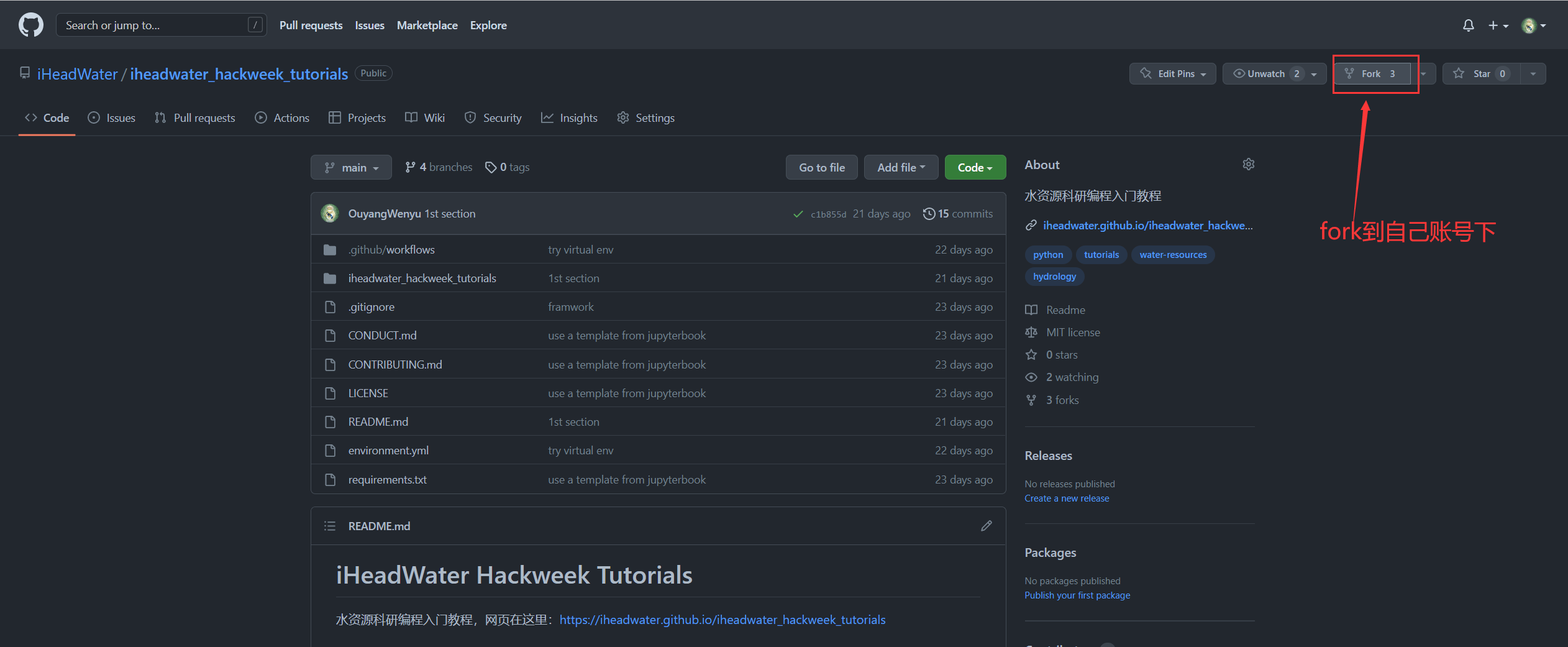 关于Git和GitHub — iHeadWater Hackweek Tutorials