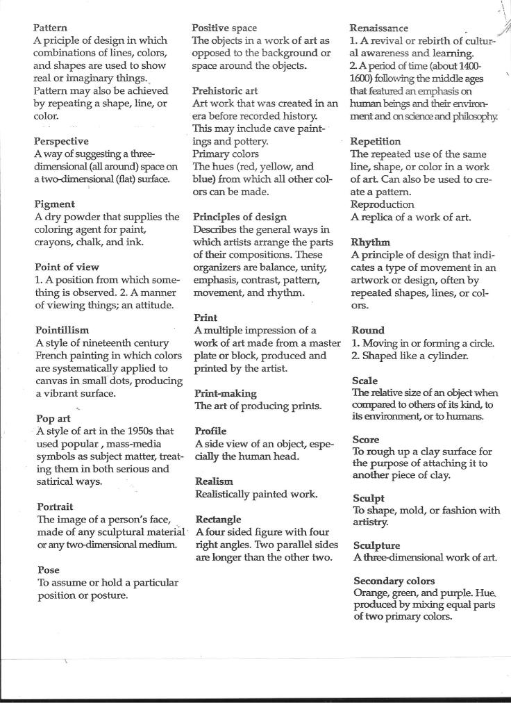 Glossary of Art Terminology Glossary of Art Terminology
