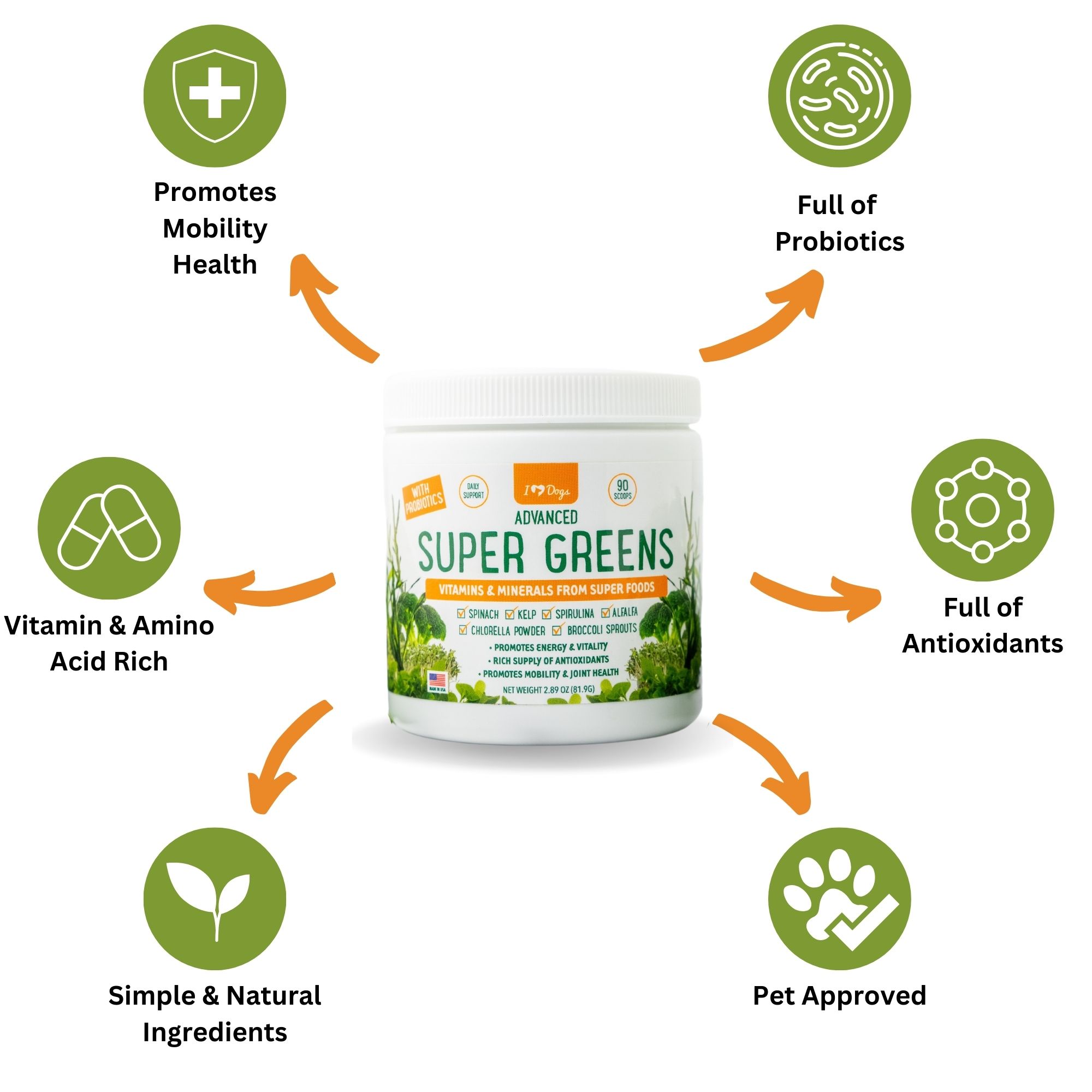 SUPER DEAL! SuperGreens Vitamin, Mineral & Probiotic Supplement for