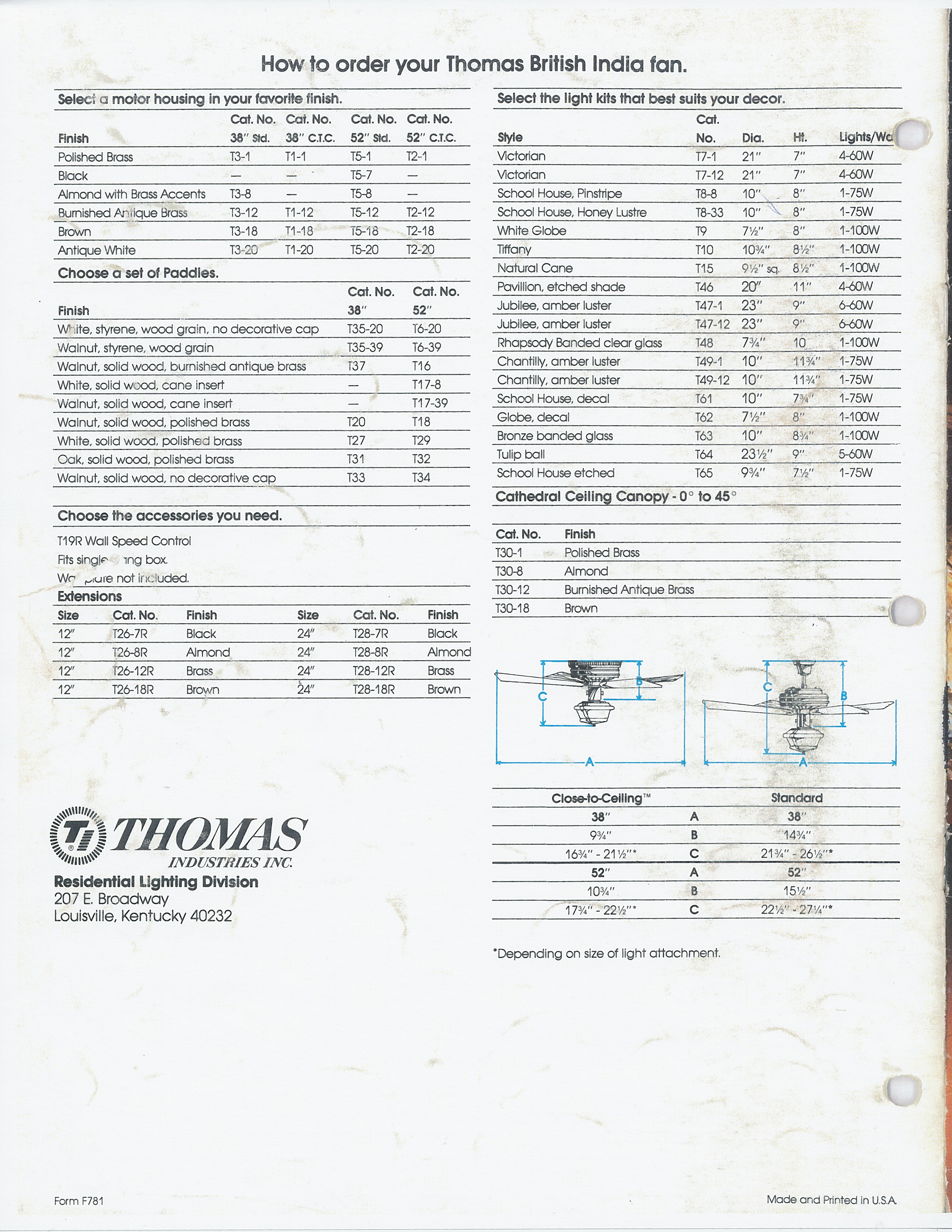 1984 Thomas Industries Catalog I Heart Fans