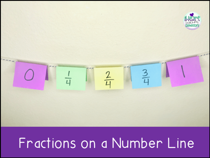 Fractions on a Number Line : You Need To Try These Easy Activities