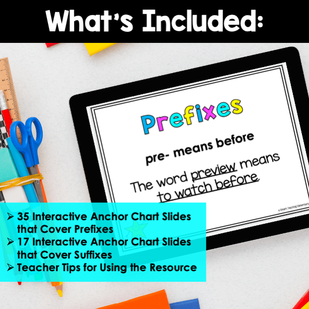 Prefixes And Suffixes Anchor Charts - Interactive
