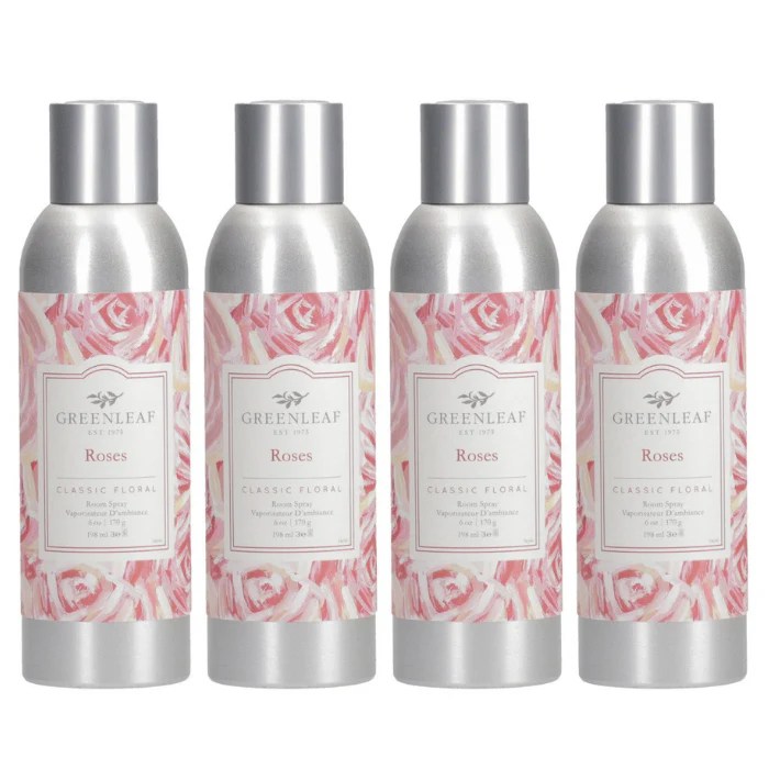 Greenleaf Room Spray Roses (Set of 4) iHouzit