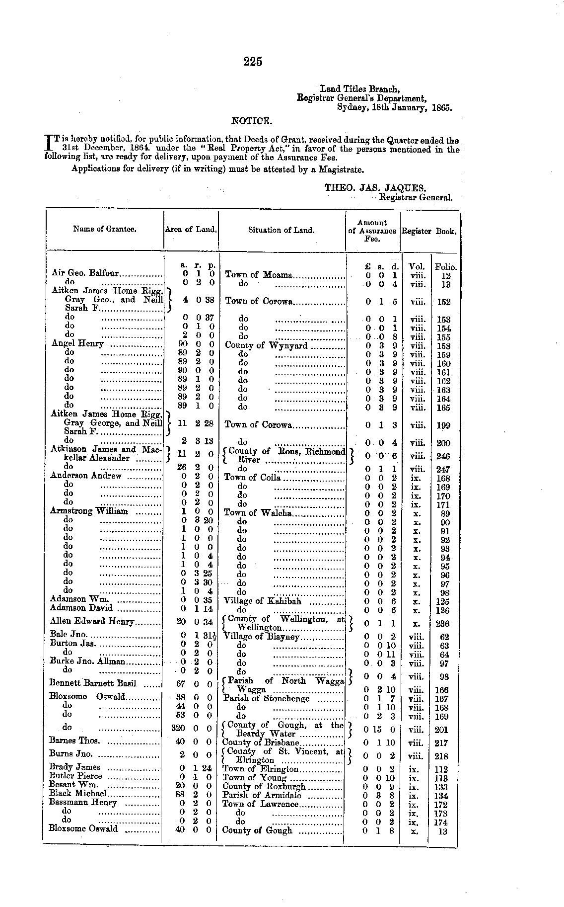 IHR NSW Family History Documents, Land Records