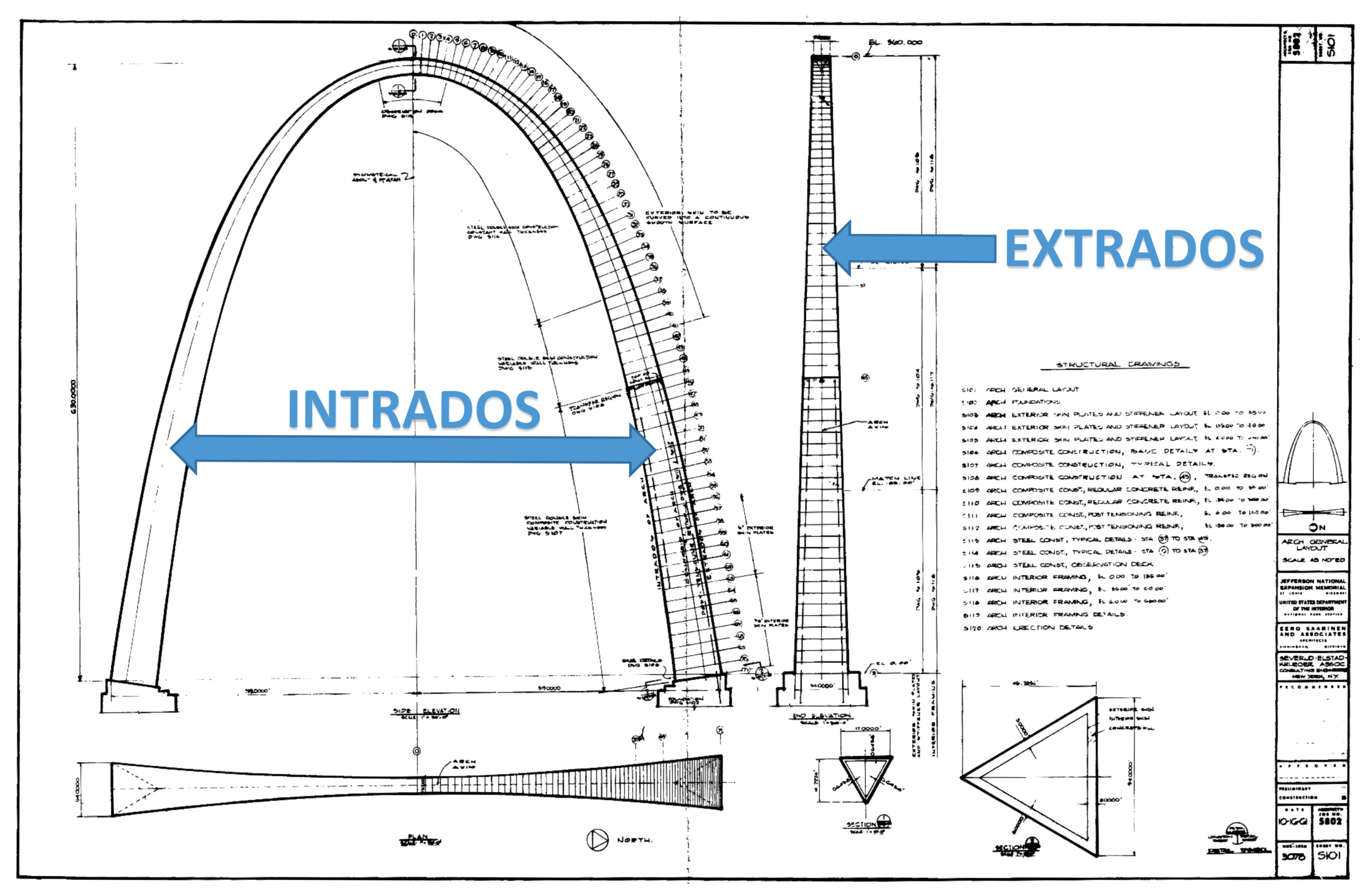 RCI, Inc. Interface Featured Article, August 2017 Accessing the Arch