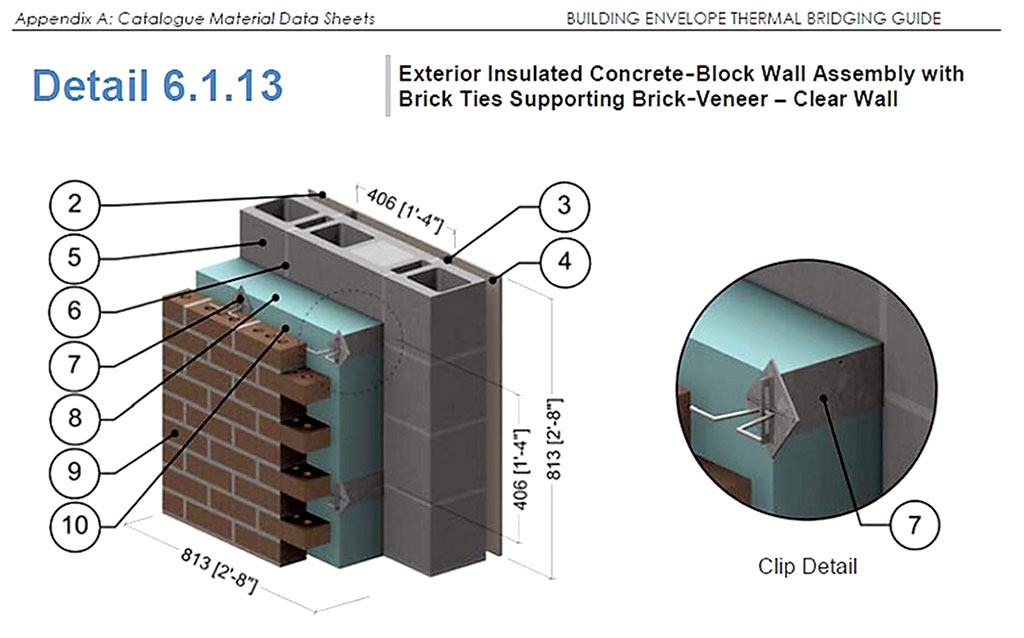Adapting Masonry Veneers to Comply With NECB 2017 IIBEC