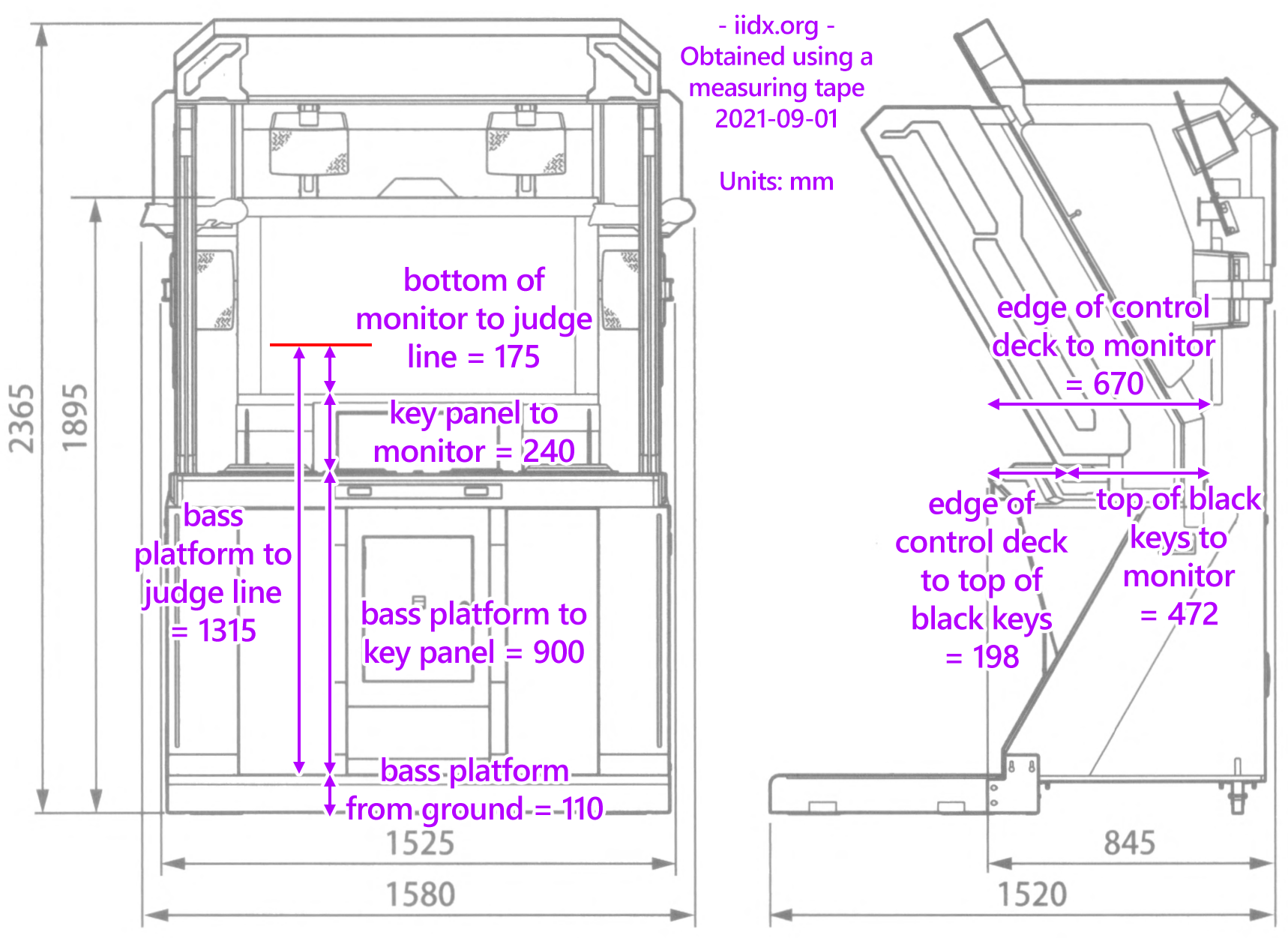 Arcade cab dimensions beatmania IIDX guide