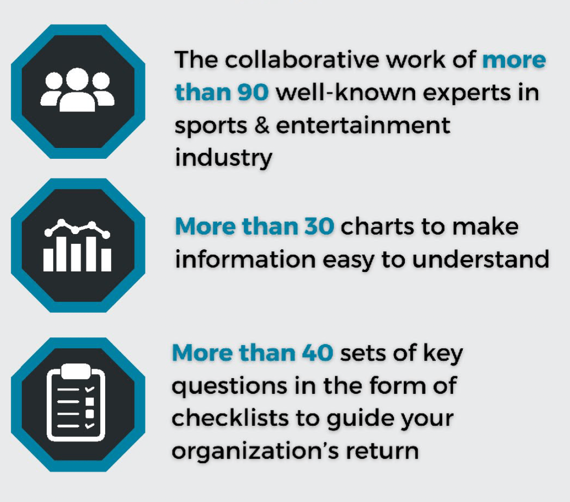 The Innovation Institute for Fan Experience (IIFX) Releases Essential