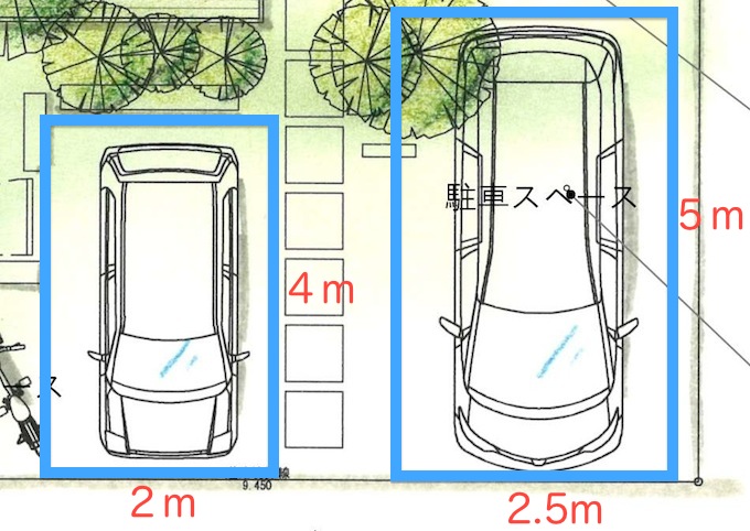 その車、ほんとに家の敷地に駐車できますか？