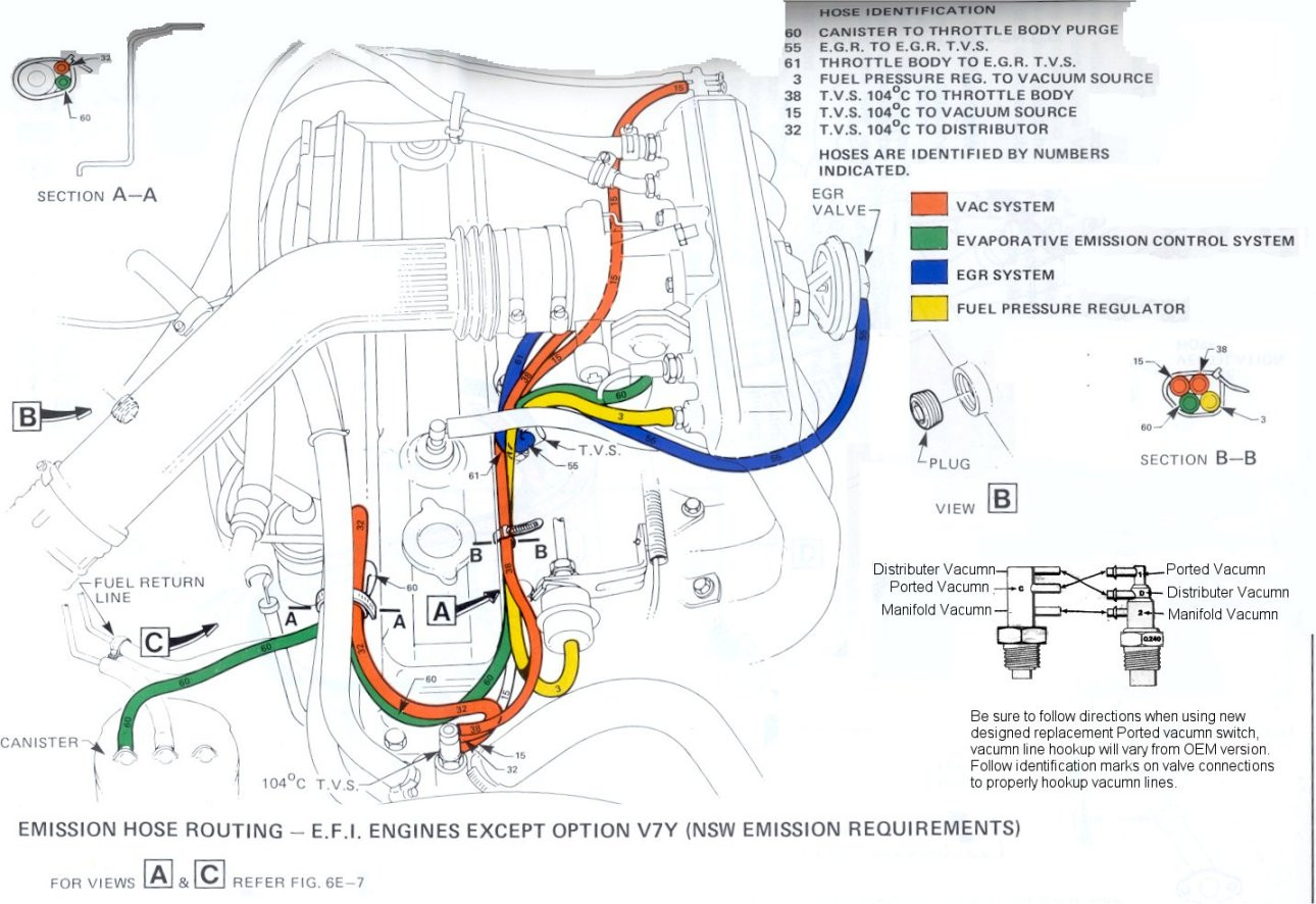 202 efi vacuum diagram Just Commodores