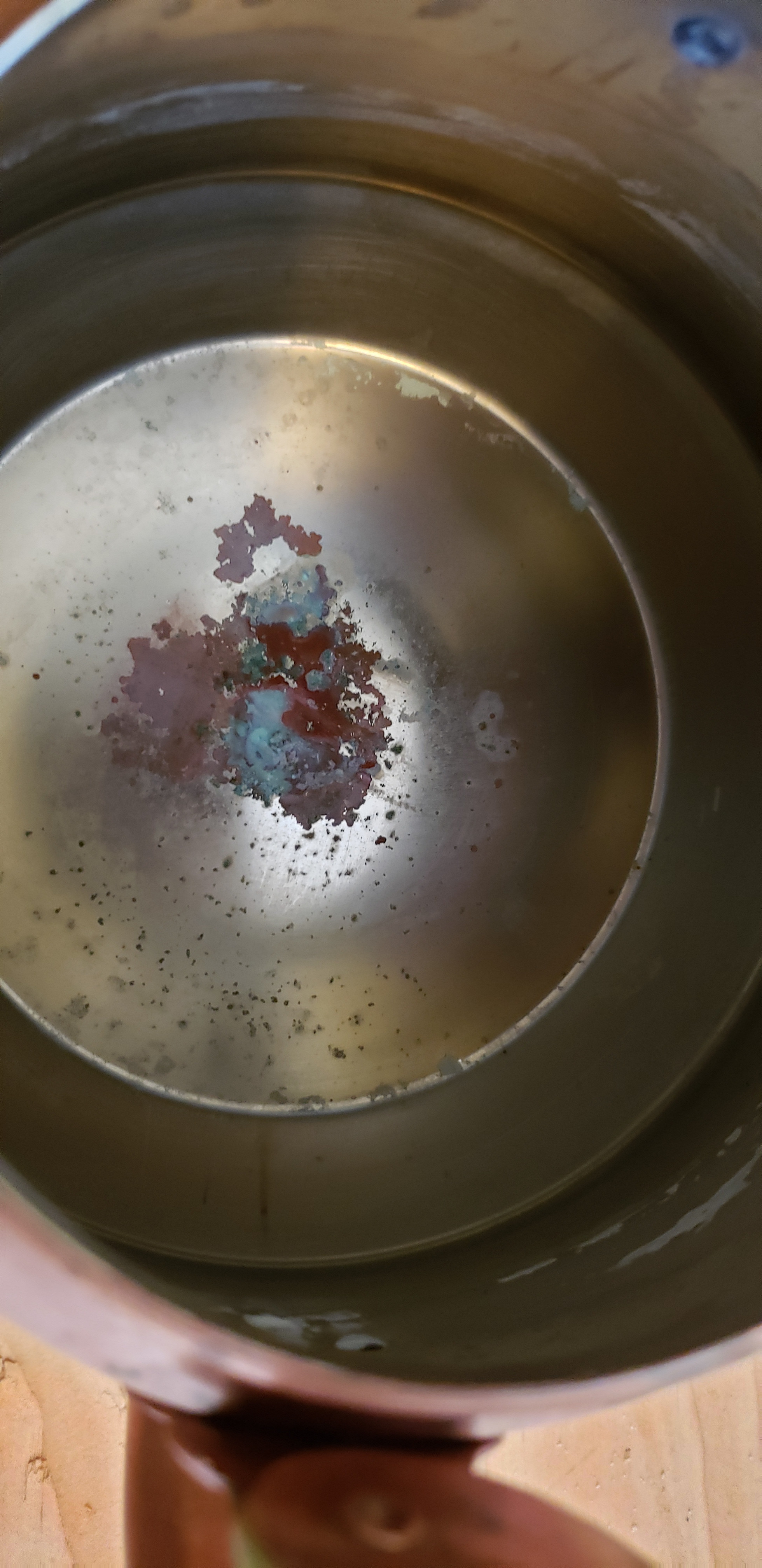 Copper Tea Kettle won't stay clean! r/tea