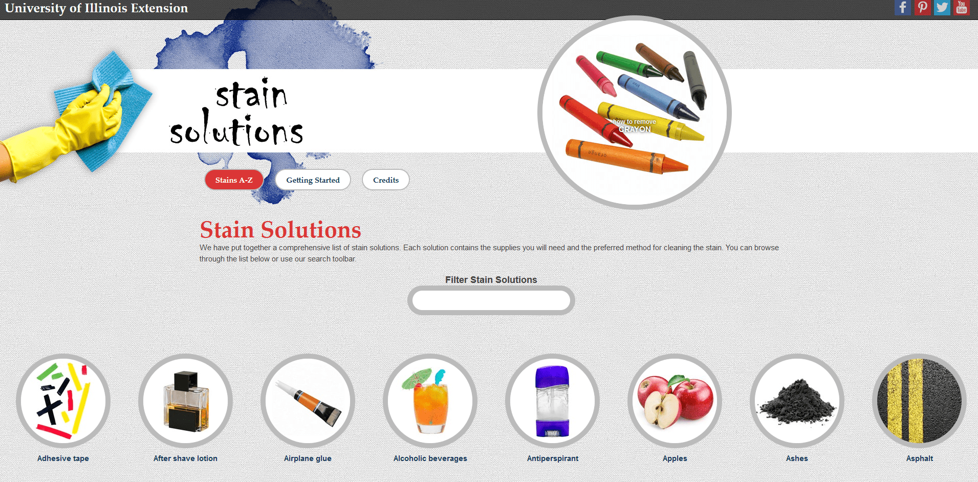 Stain Solutions The Ultimate Guide to Removing All Types of Stains